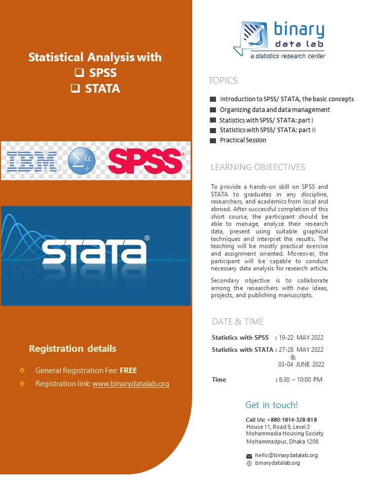 SPSS and Stata Training