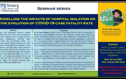 Modelling the impacts of hospital isolation on the evolution of COVID-19 case fatality rate